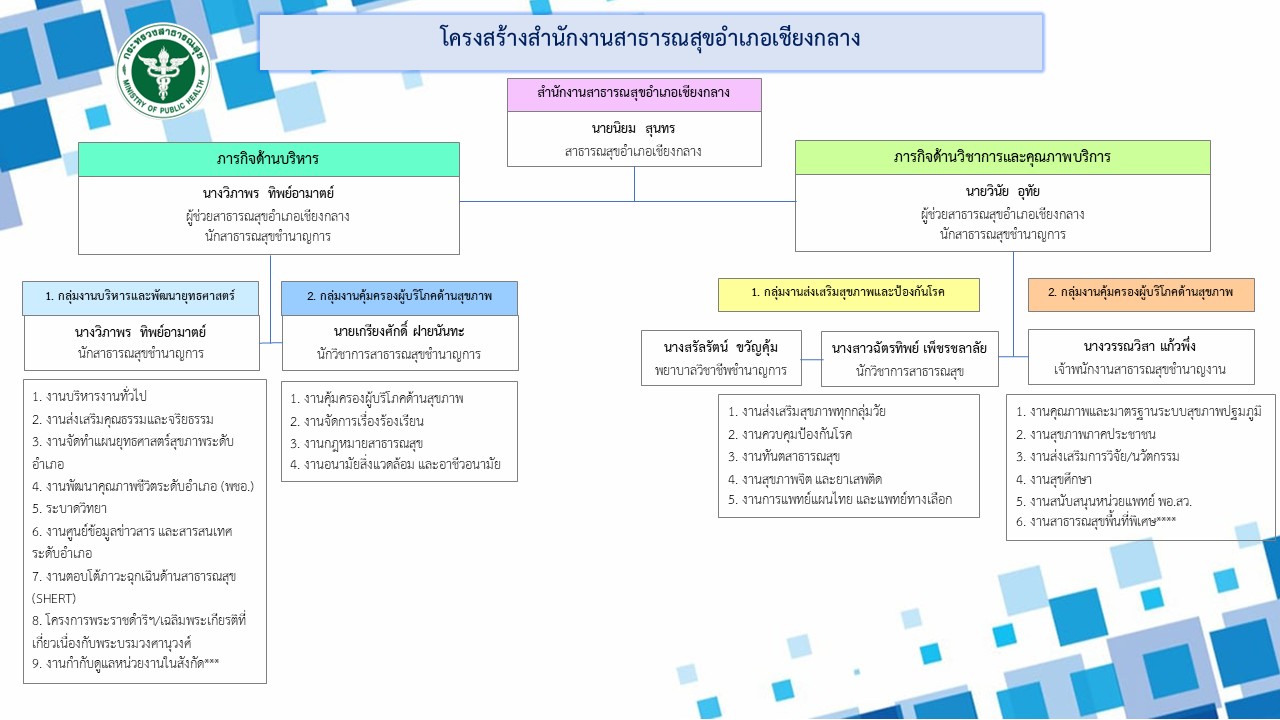 structure 2025 11 24