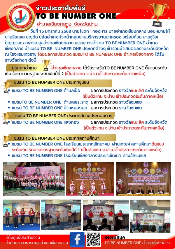 ผลการประกวดชมรม To be Number ONE ระดับจังหวัด ปี 2568